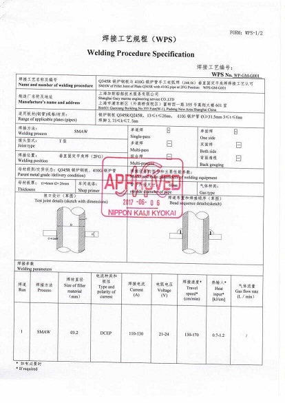 WPS-NK-Boiler tube repair 02